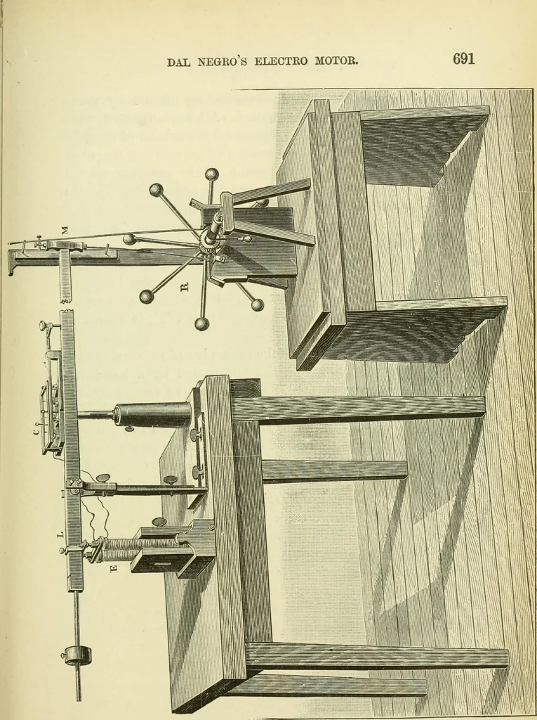 An illustration from Dynamo-electricity: its generation, application, transmission, storage and measurement, 1884, leaf 712