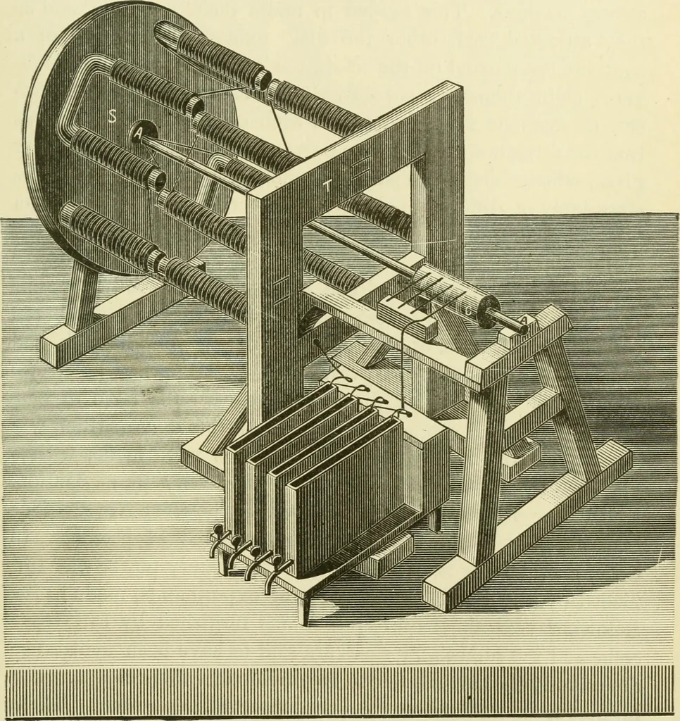 An illustration from Dynamo-electricity: its generation, application, transmission, storage and measurement, 1884, leaf 714