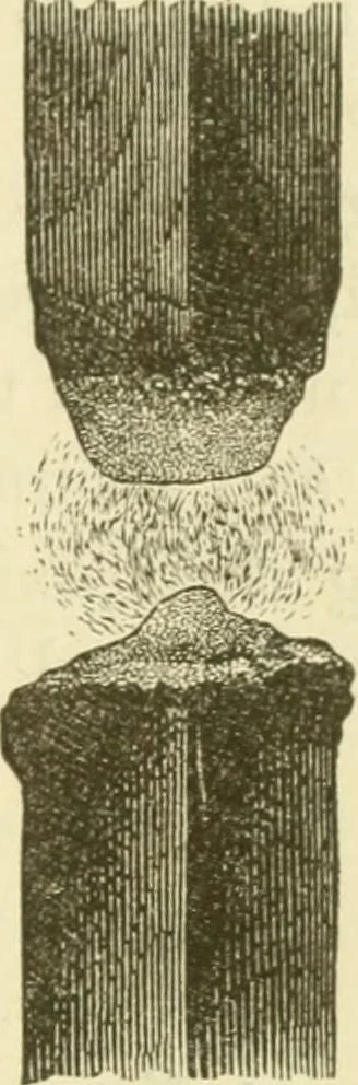 An illustration from Dynamo-electricity: its generation, application, transmission, storage and measurement, 1884, leaf 72