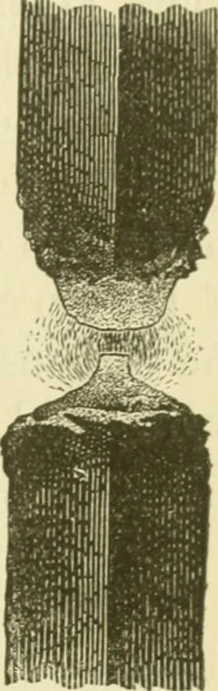 An illustration from Dynamo-electricity: its generation, application, transmission, storage and measurement, 1884, leaf 72