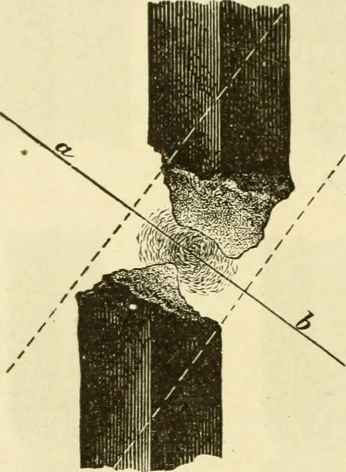 An illustration from Dynamo-electricity: its generation, application, transmission, storage and measurement, 1884, leaf 73