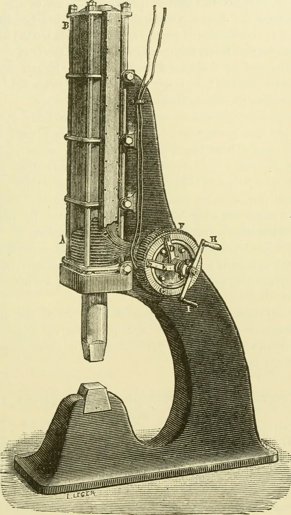 An illustration from Dynamo-electricity: its generation, application, transmission, storage and measurement, 1884, leaf 732