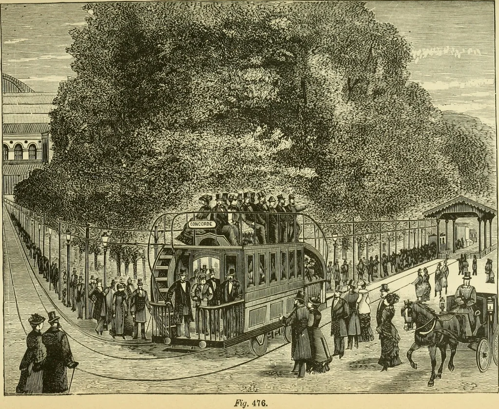 An illustration from Dynamo-electricity: its generation, application, transmission, storage and measurement, 1884, leaf 746