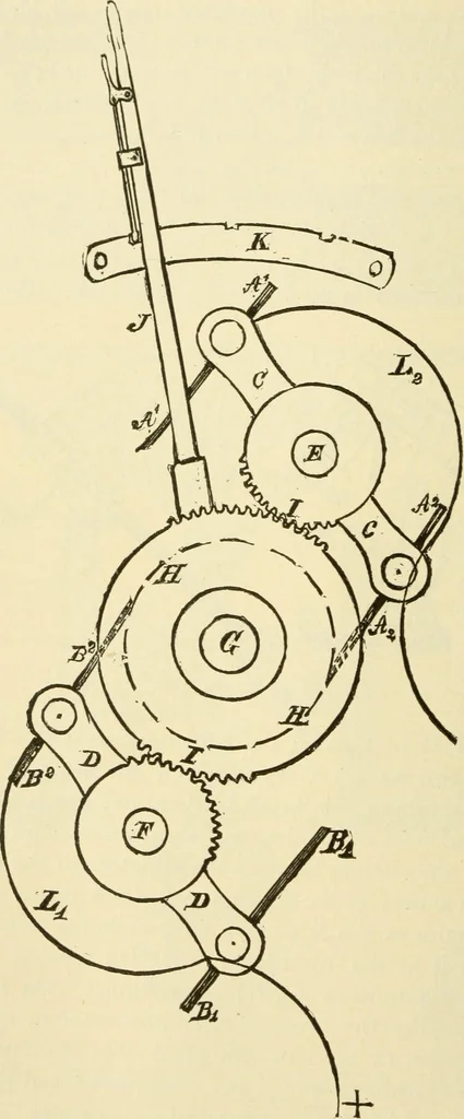 An illustration from Dynamo-electricity: its generation, application, transmission, storage and measurement, 1884, leaf 761
