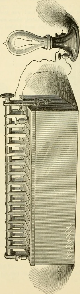An illustration from Dynamo-electricity: its generation, application, transmission, storage and measurement, 1884, leaf 775