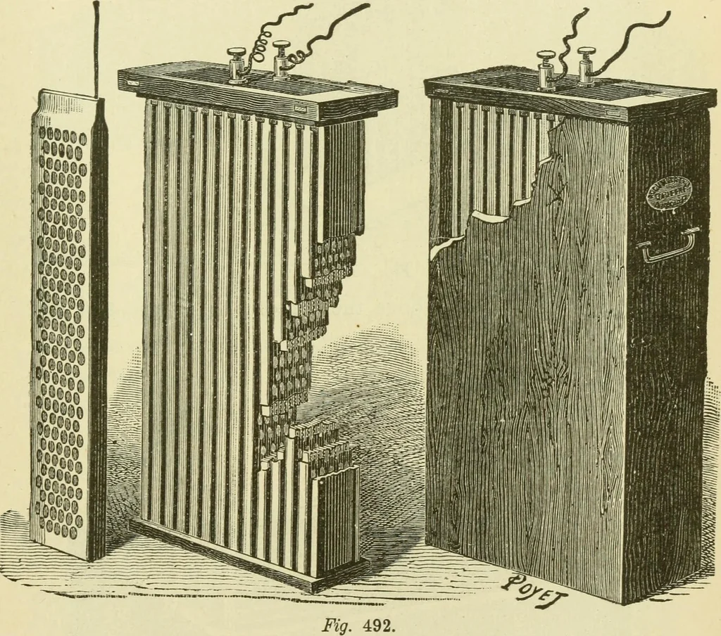 An illustration from Dynamo-electricity: its generation, application, transmission, storage and measurement, 1884, leaf 778