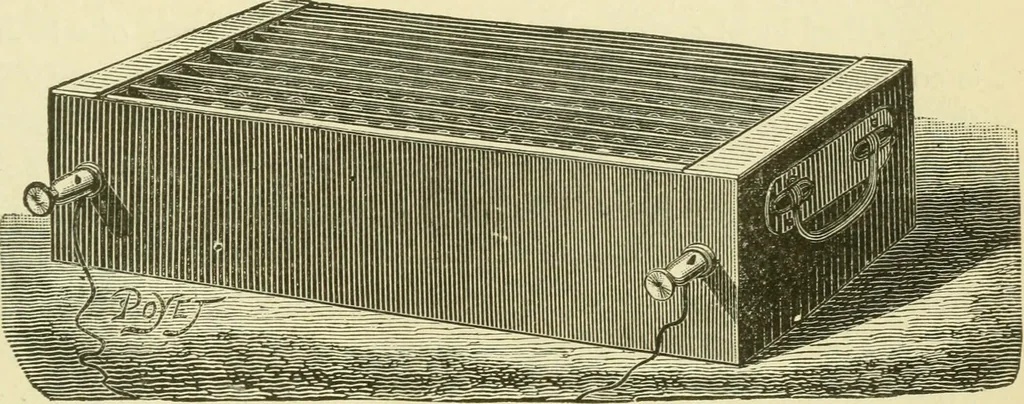 An illustration from Dynamo-electricity: its generation, application, transmission, storage and measurement, 1884, leaf 782