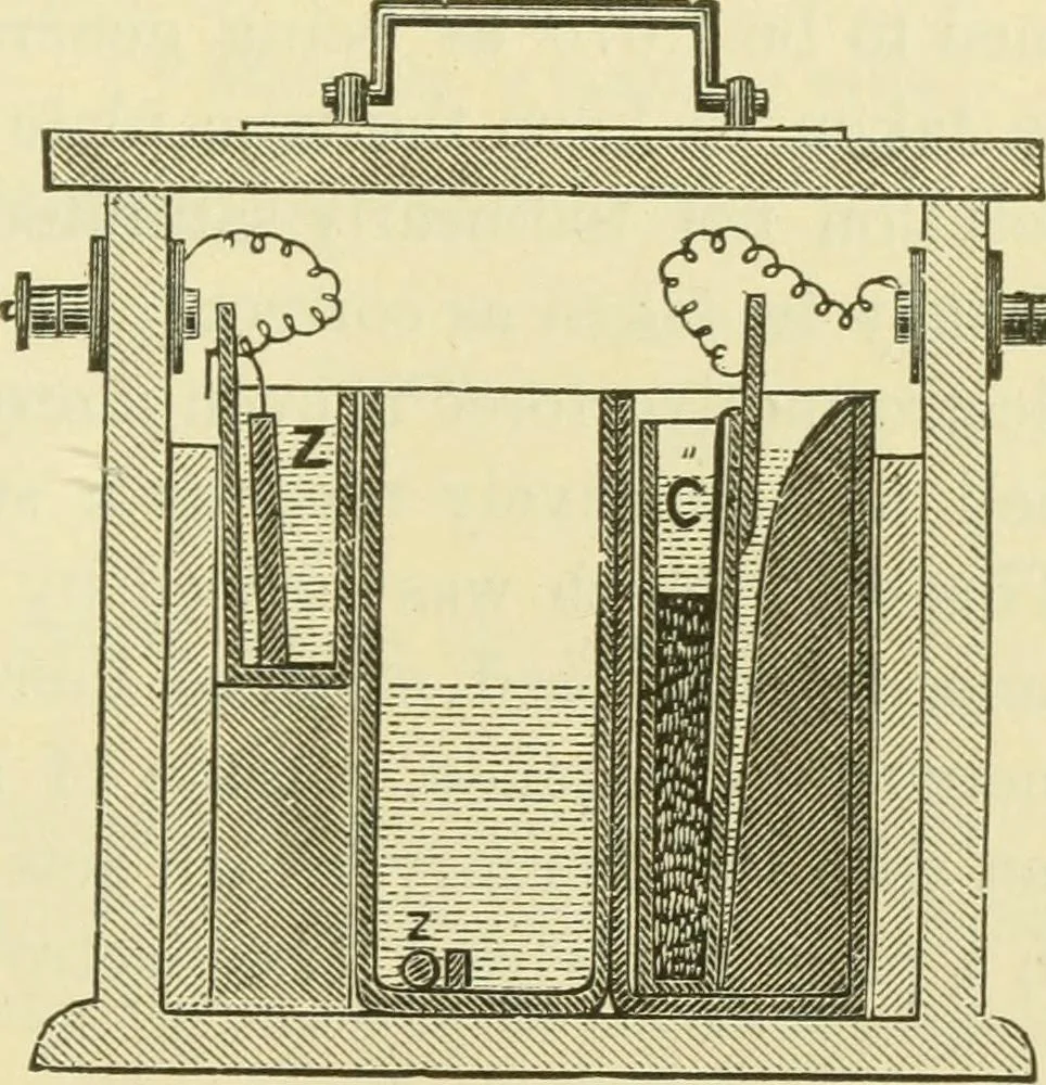 An illustration from Dynamo-electricity: its generation, application, transmission, storage and measurement, 1884, leaf 794