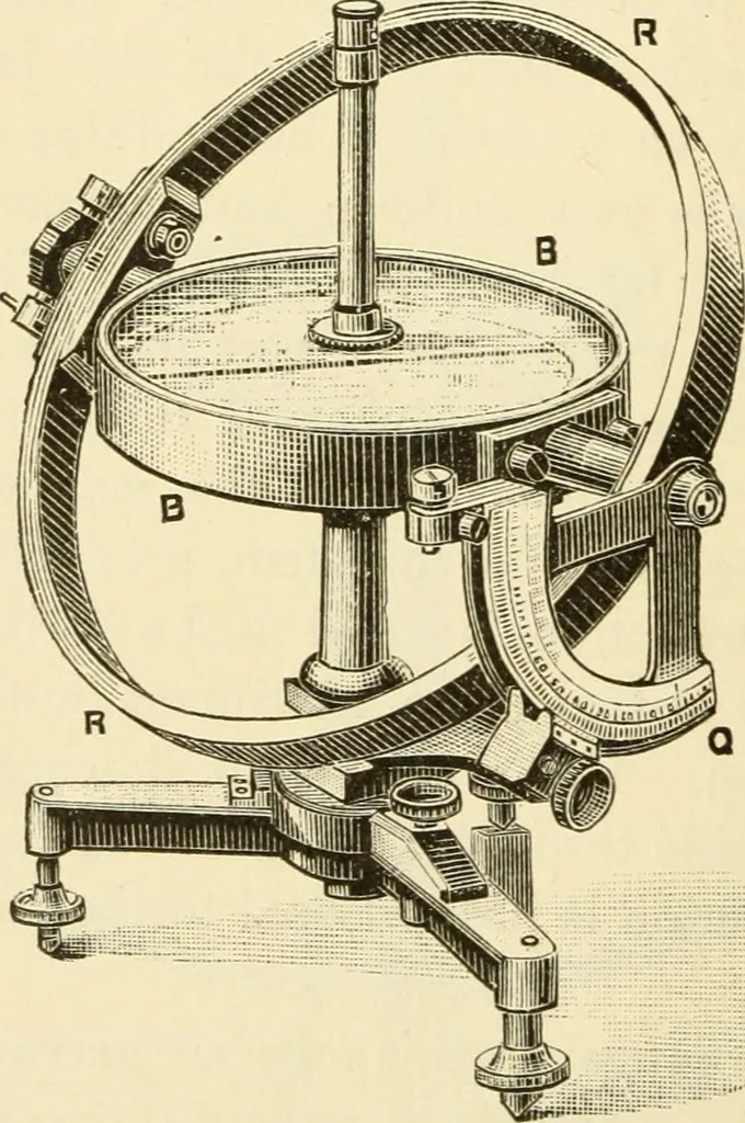 An illustration from Dynamo-electricity: its generation, application, transmission, storage and measurement, 1884, leaf 811