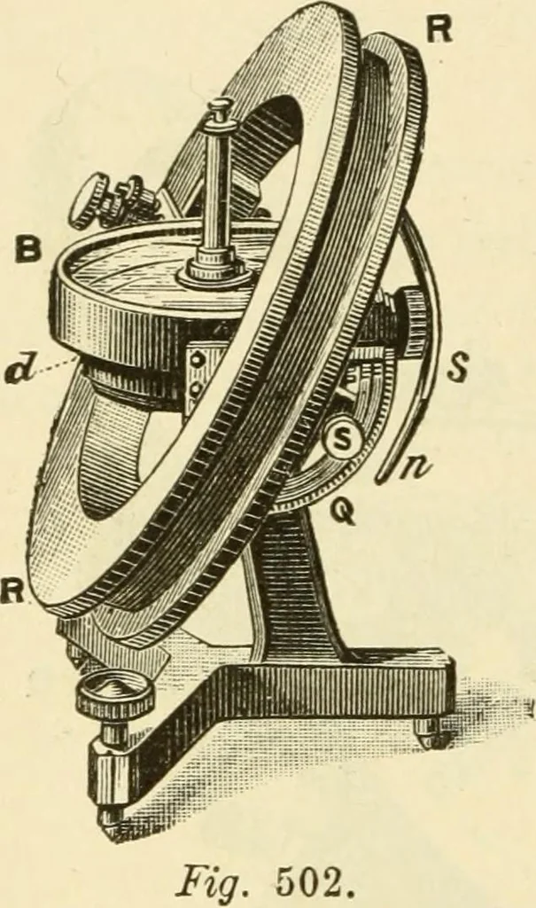 An illustration from Dynamo-electricity: its generation, application, transmission, storage and measurement, 1884, leaf 815
