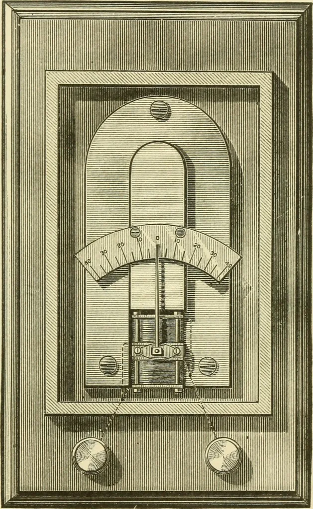 An illustration from Dynamo-electricity: its generation, application, transmission, storage and measurement, 1884, leaf 816