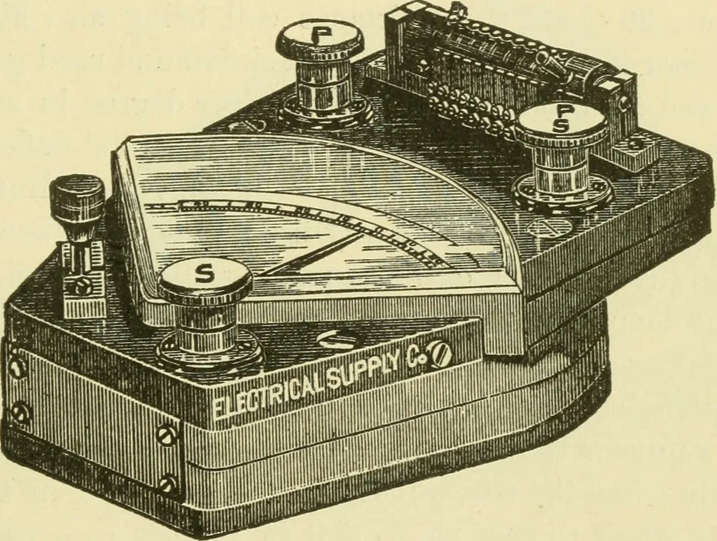 An illustration from Dynamo-electricity: its generation, application, transmission, storage and measurement, 1884, leaf 818