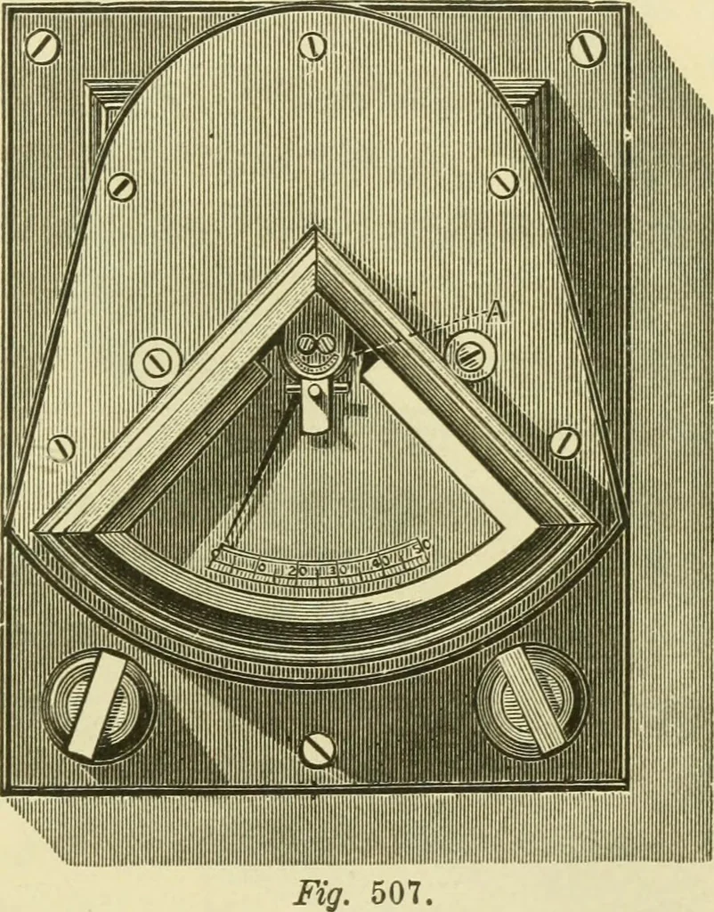 An illustration from Dynamo-electricity: its generation, application, transmission, storage and measurement, 1884, leaf 822