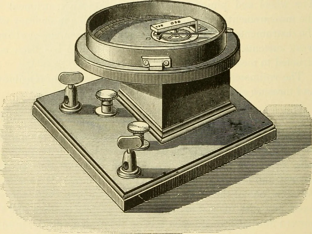 An illustration from Dynamo-electricity: its generation, application, transmission, storage and measurement, 1884, leaf 825