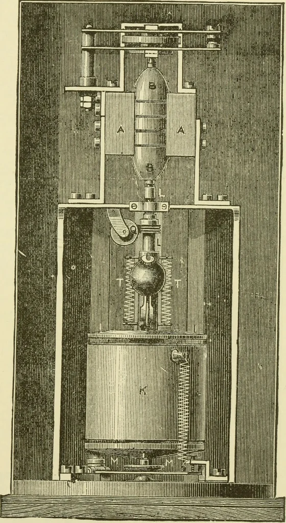 An illustration from Dynamo-electricity: its generation, application, transmission, storage and measurement, 1884, leaf 828