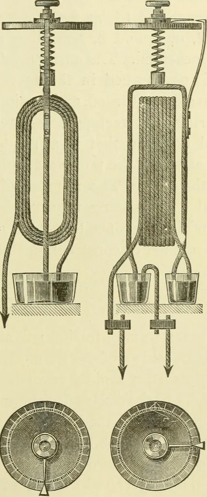 An illustration from Dynamo-electricity: its generation, application, transmission, storage and measurement, 1884, leaf 840