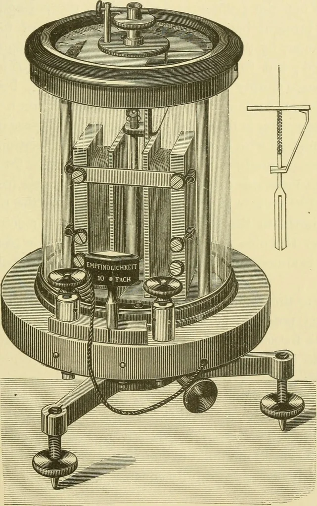 An illustration from Dynamo-electricity: its generation, application, transmission, storage and measurement, 1884, leaf 842