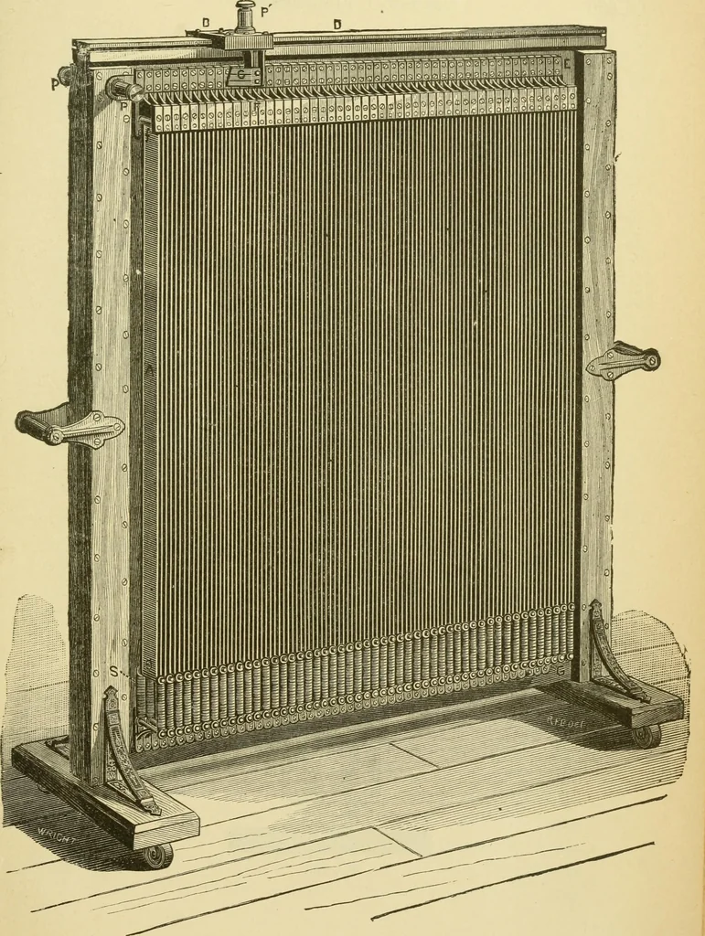 An illustration from Dynamo-electricity: its generation, application, transmission, storage and measurement, 1884, leaf 846