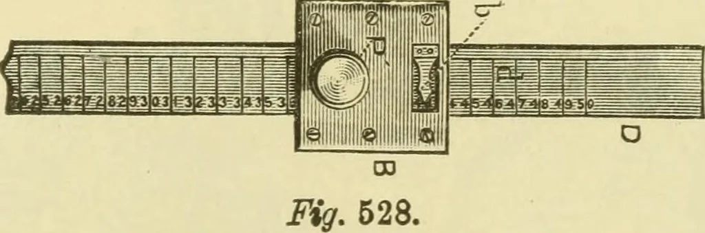 An illustration from Dynamo-electricity: its generation, application, transmission, storage and measurement, 1884, leaf 848