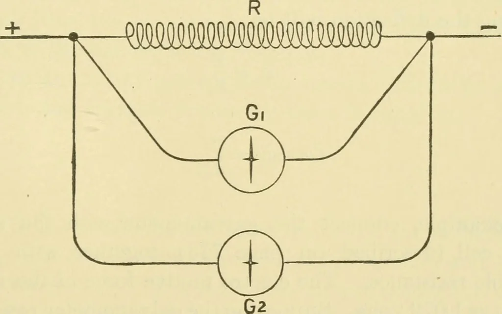 An illustration from Dynamo-electricity: its generation, application, transmission, storage and measurement, 1884, leaf 854