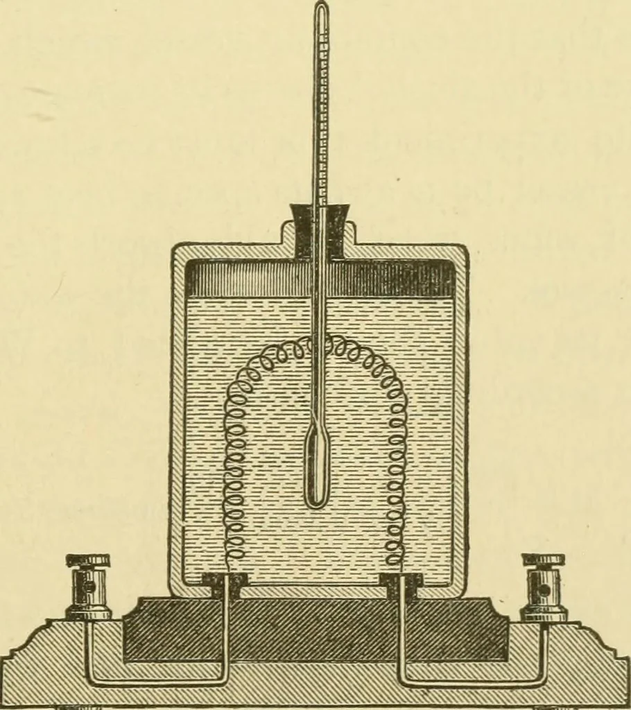 An illustration from Dynamo-electricity: its generation, application, transmission, storage and measurement, 1884, leaf 864