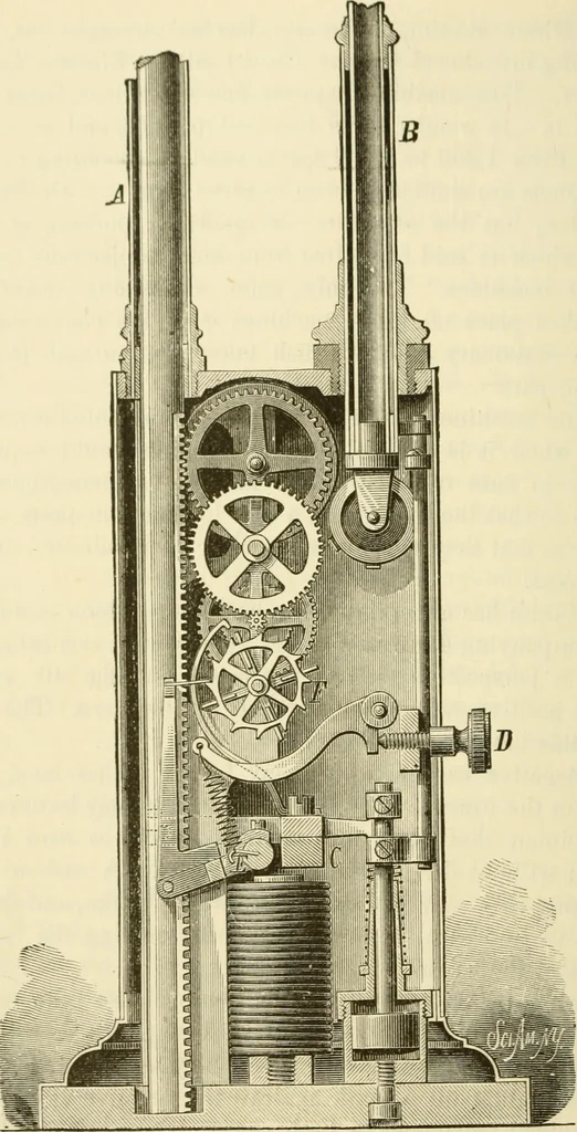 An illustration from Dynamo-electricity: its generation, application, transmission, storage and measurement, 1884, leaf 93