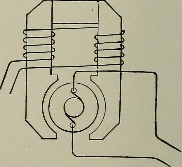 An illustration from Dynamo electric machinery; its design, construction, and operation; direct-current machines, 1915, leaf 104