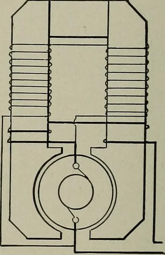 An illustration from Dynamo electric machinery; its design, construction, and operation; direct-current machines, 1915, leaf 106