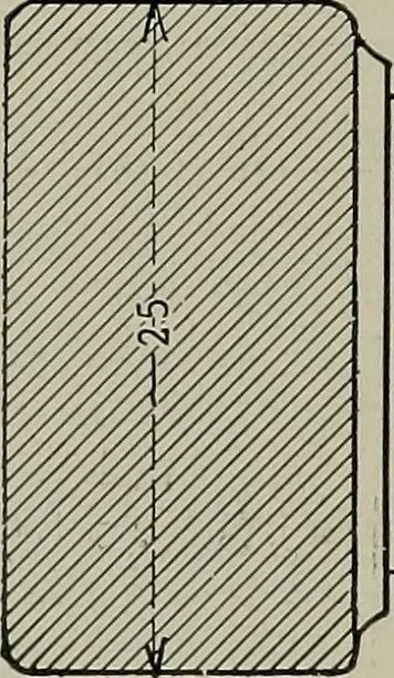 An illustration from Dynamo electric machinery; its design, construction, and operation; direct-current machines, 1915, leaf 110