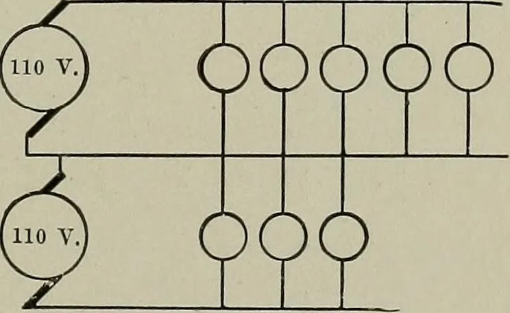 An illustration from Dynamo electric machinery; its design, construction, and operation; direct-current machines, 1915, leaf 193