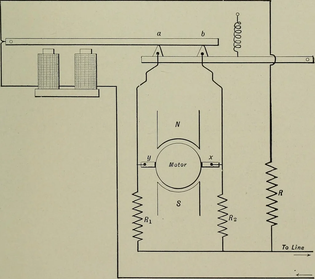 An illustration from Dynamo electric machinery; its design, construction, and operation; direct-current machines, 1915, leaf 211