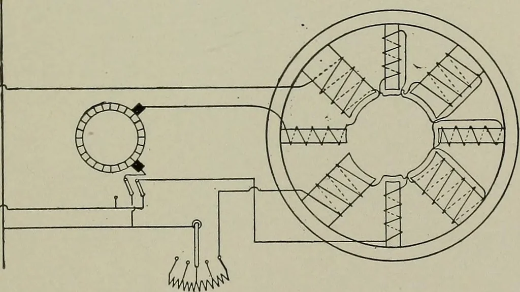 An illustration from Dynamo electric machinery; its design, construction, and operation; direct-current machines, 1915, leaf 231