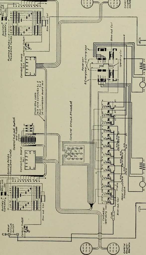 An illustration from Dynamo electric machinery; its design, construction, and operation; direct-current machines, 1915, leaf 269