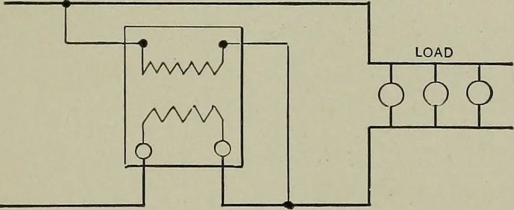 An illustration from Dynamo electric machinery; its design, construction, and operation; direct-current machines, 1915, leaf 321