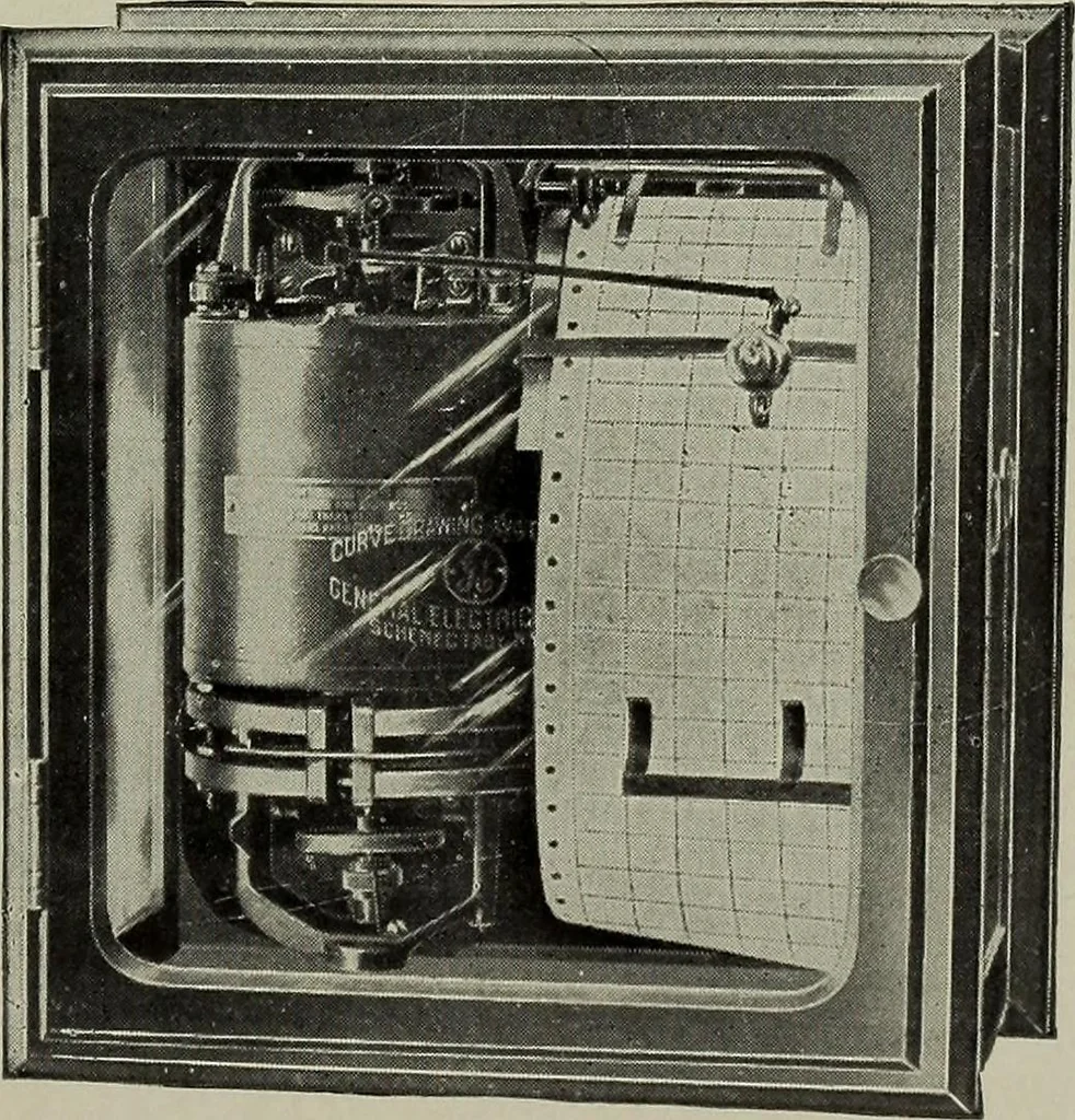 An illustration from Dynamo electric machinery; its design, construction, and operation; direct-current machines, 1915, leaf 323