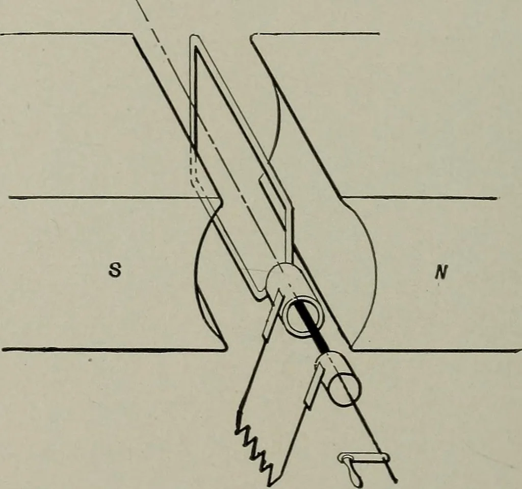 An illustration from Dynamo electric machinery; its design, construction, and operation; direct-current machines, 1915, leaf 58