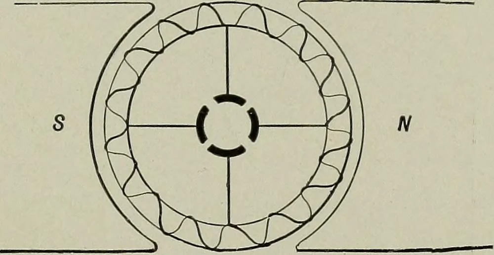 An illustration from Dynamo electric machinery; its design, construction, and operation; direct-current machines, 1915, leaf 65