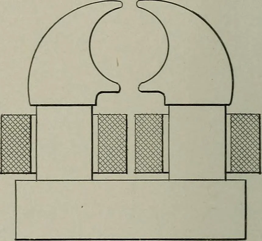 An illustration from Dynamo electric machinery; its design, construction, and operation; direct-current machines, 1915, leaf 66