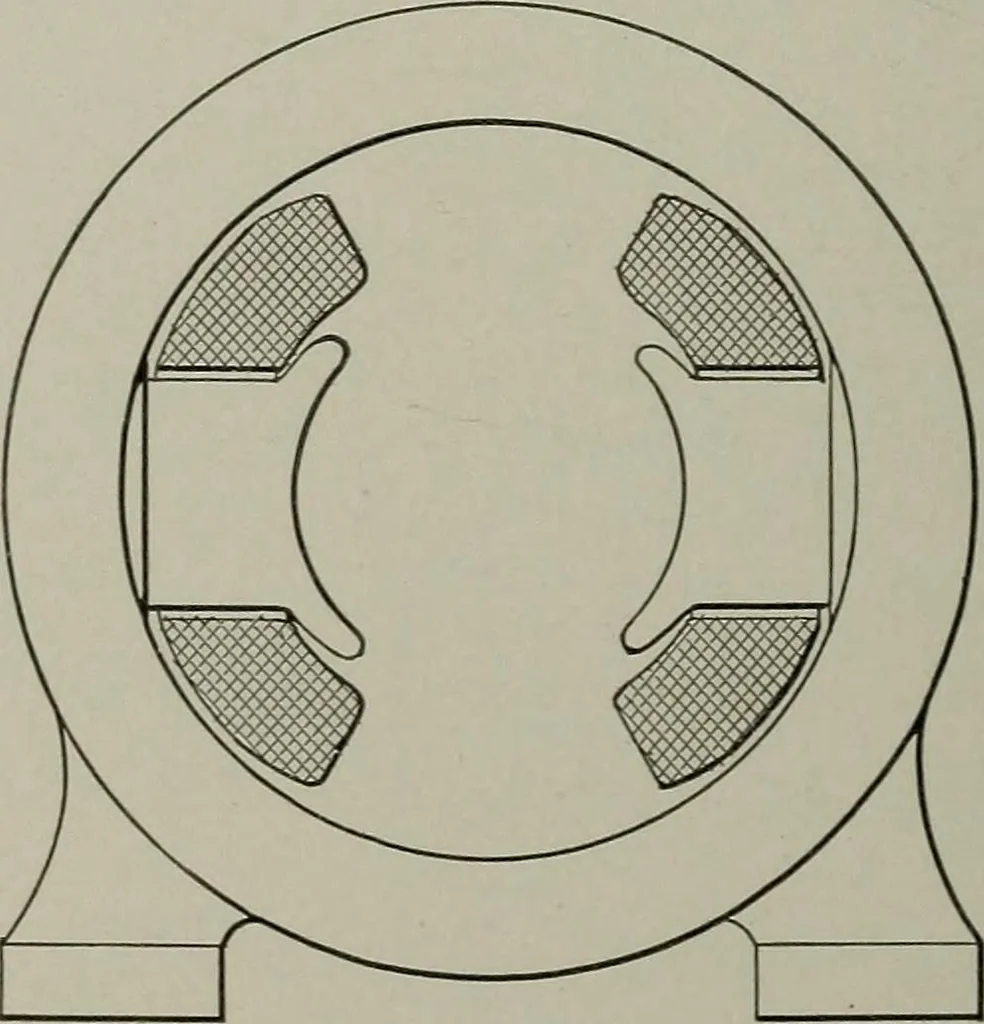 An illustration from Dynamo electric machinery; its design, construction, and operation; direct-current machines, 1915, leaf 66