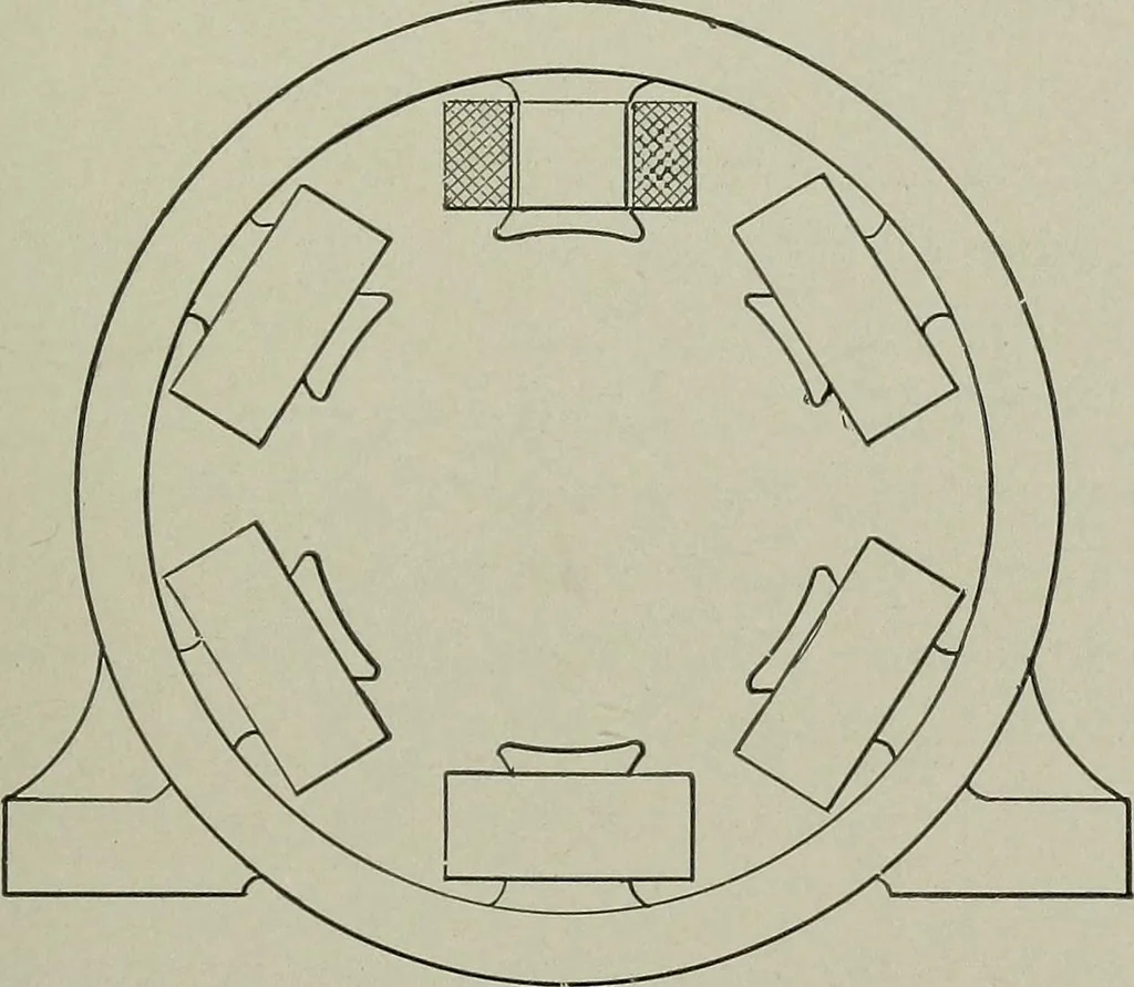 An illustration from Dynamo electric machinery; its design, construction, and operation; direct-current machines, 1915, leaf 67