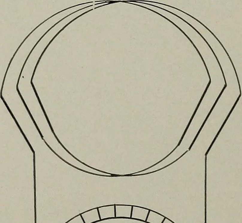 An illustration from Dynamo electric machinery; its design, construction, and operation; direct-current machines, 1915, leaf 74