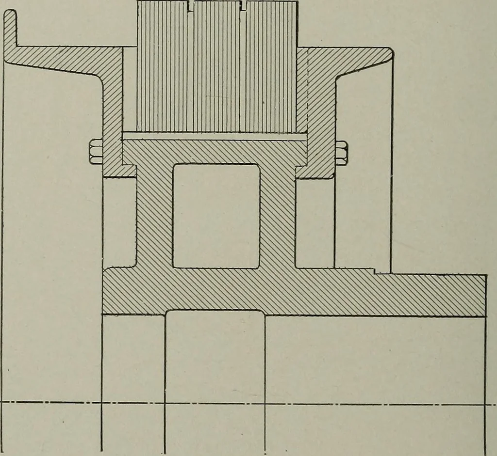 An illustration from Dynamo electric machinery; its design, construction, and operation; direct-current machines, 1915, leaf 82