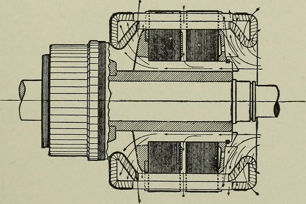 An illustration from Dynamo electric machinery; its design, construction, and operation; direct-current machines, 1915, leaf 83