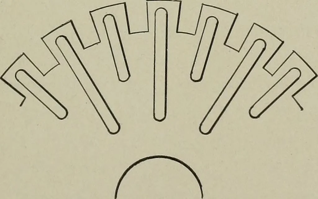 An illustration from Dynamo electric machinery; its design, construction, and operation; direct-current machines, 1915, leaf 83