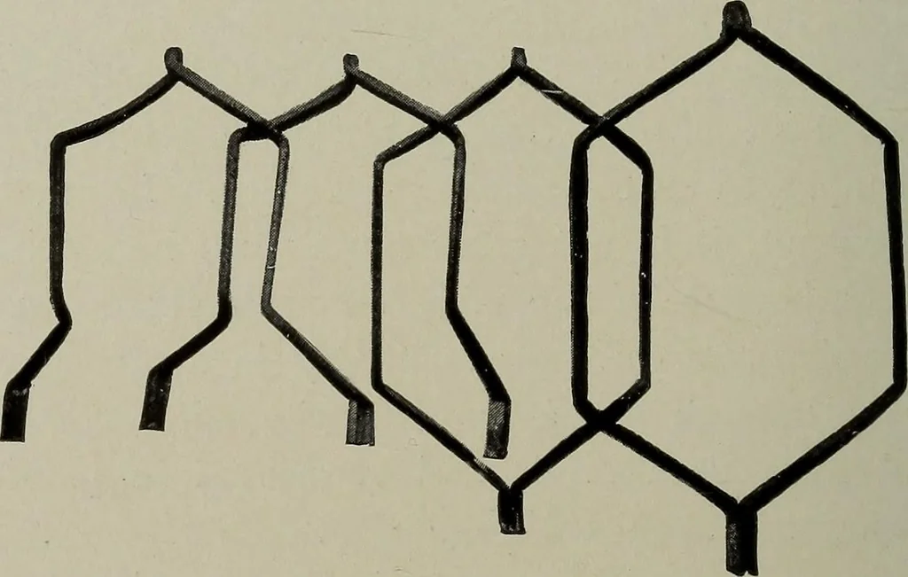An illustration from Dynamo electric machinery; its design, construction, and operation; direct-current machines, 1915, leaf 86