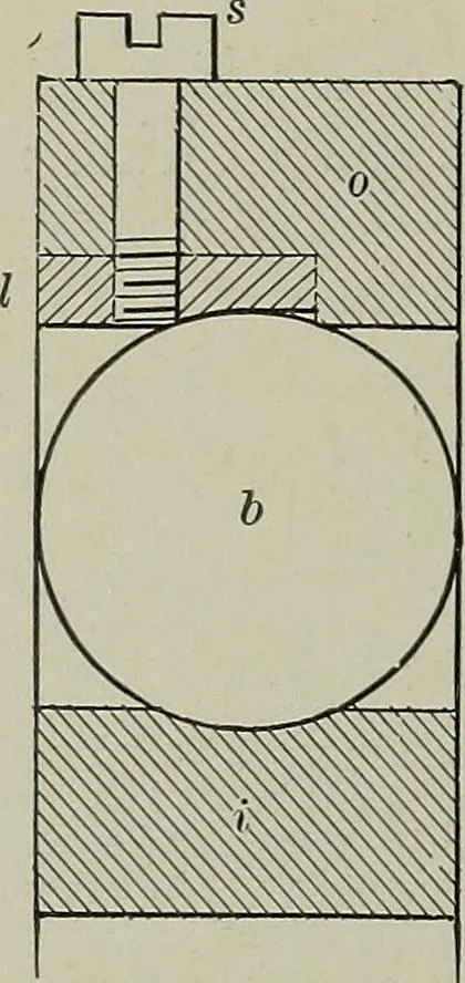 An illustration from Dynamo electric machinery; its design, construction, and operation; direct-current machines, 1915, leaf 98
