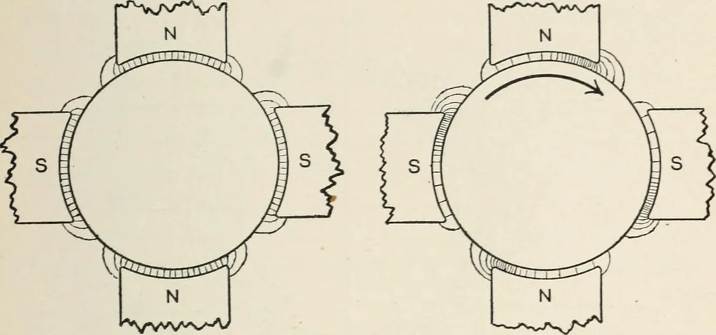 An illustration from Dynamos and motors; a text book for colleges and technical schools, 1911, leaf 188