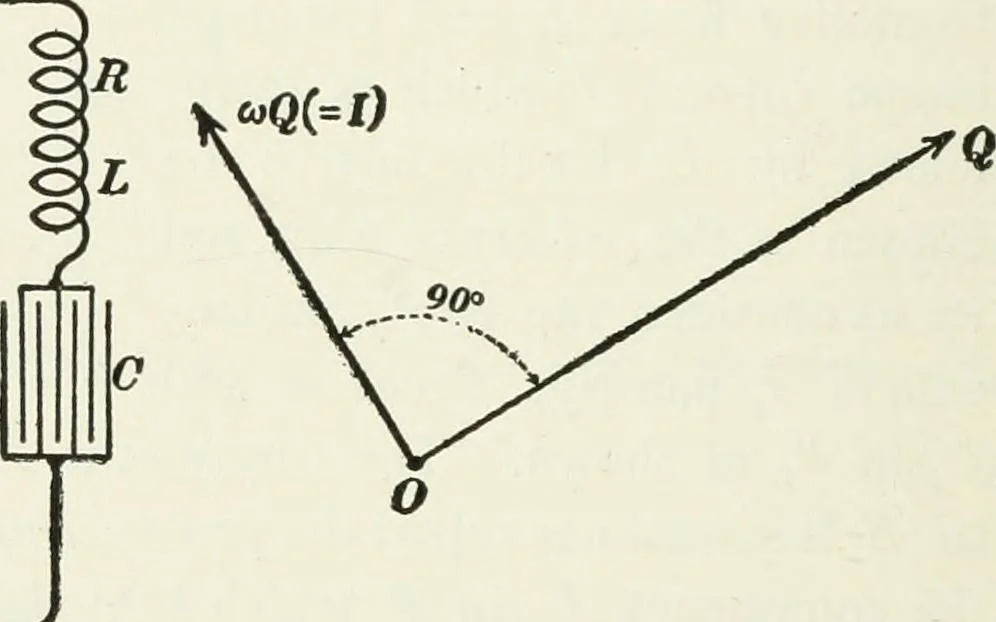 An illustration from Dynamos and motors; a text book for colleges and technical schools, 1911, leaf 215