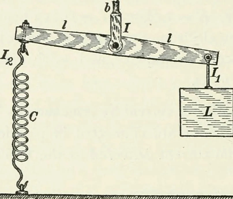 An illustration from Dynamos and motors; a text book for colleges and technical schools, 1911, leaf 225