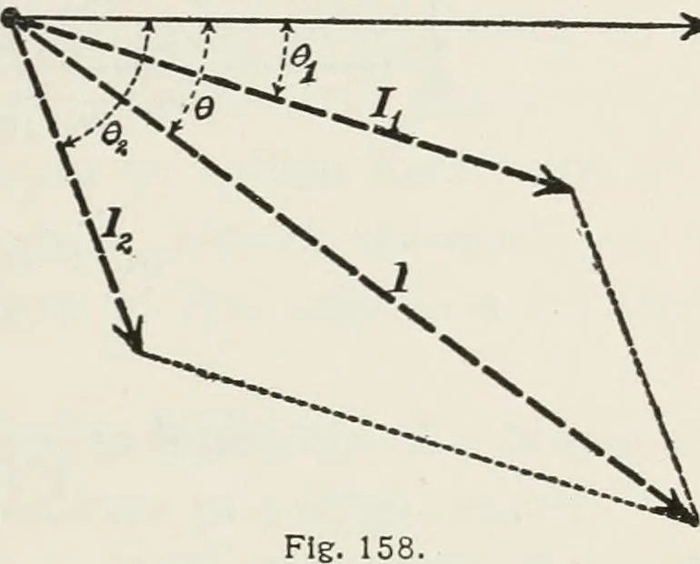 An illustration from Dynamos and motors; a text book for colleges and technical schools, 1911, leaf 228